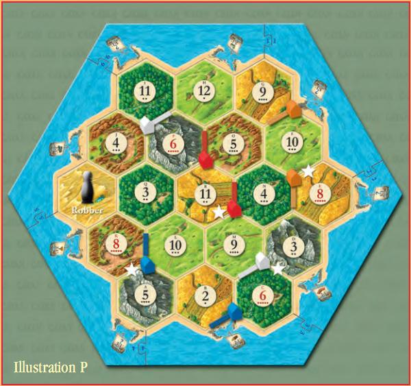 The Settlers of Catan Recommended Starting Setup